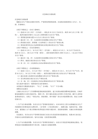 应急响应分级标准