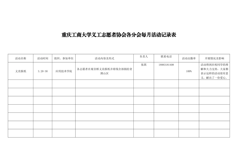 应用技术学院义协3月活动记录表_第1页