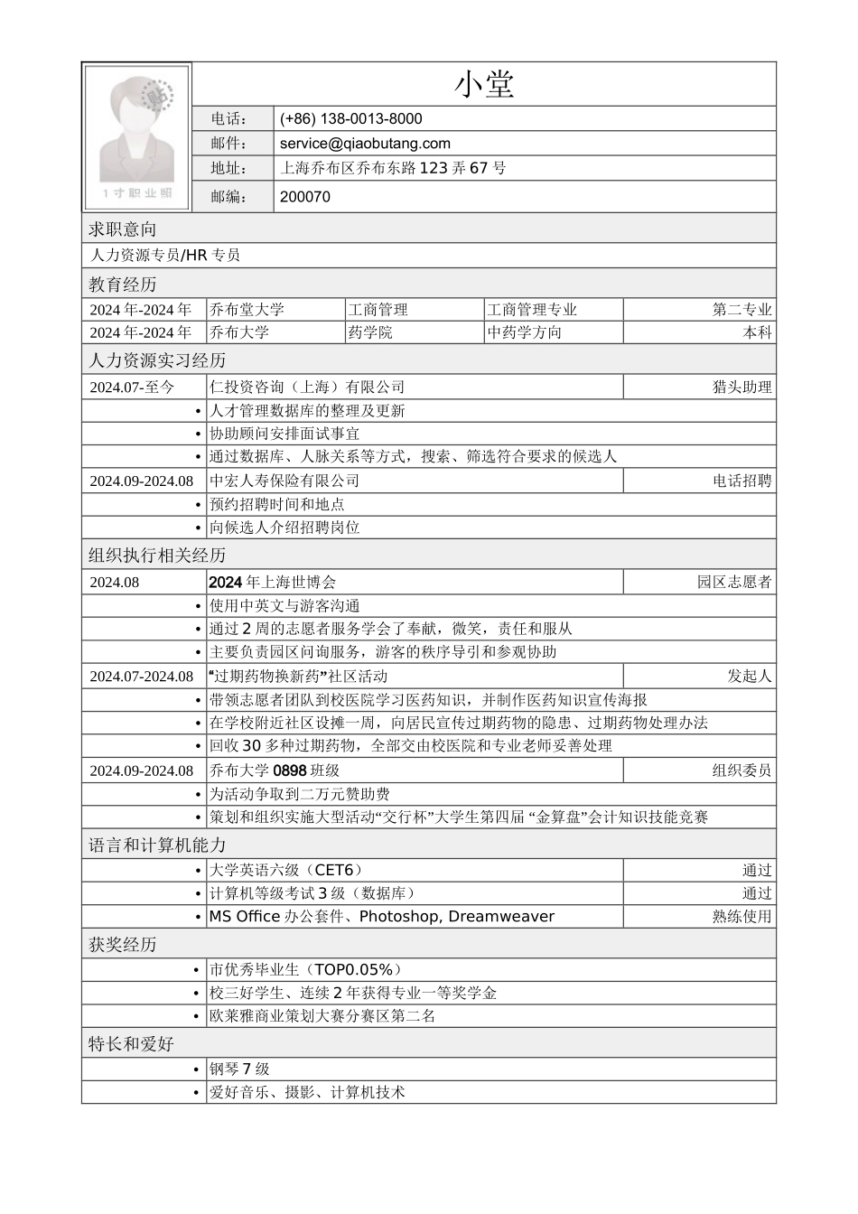 应聘人力资源专员相关工作简历模板_第1页