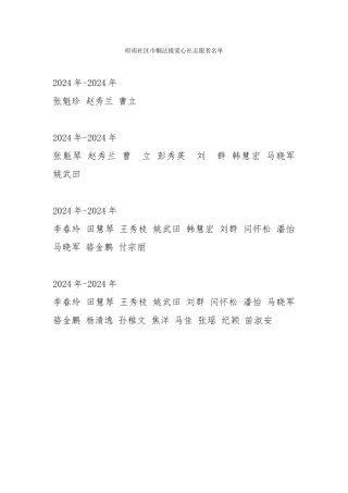 府南社区巾帼法援爱心社志愿者名单
