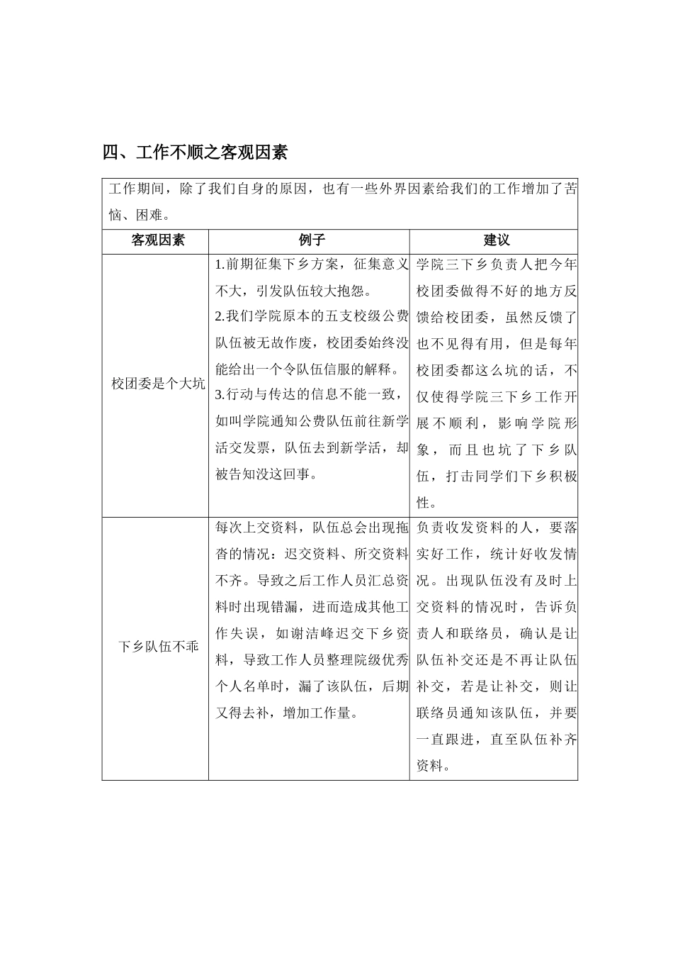 廖晓玲三下乡总结_第3页