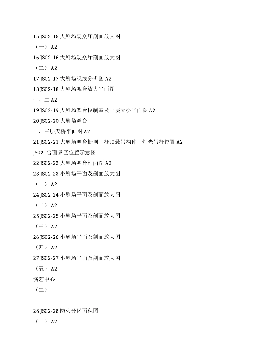 建筑施工总承包合同_第2页