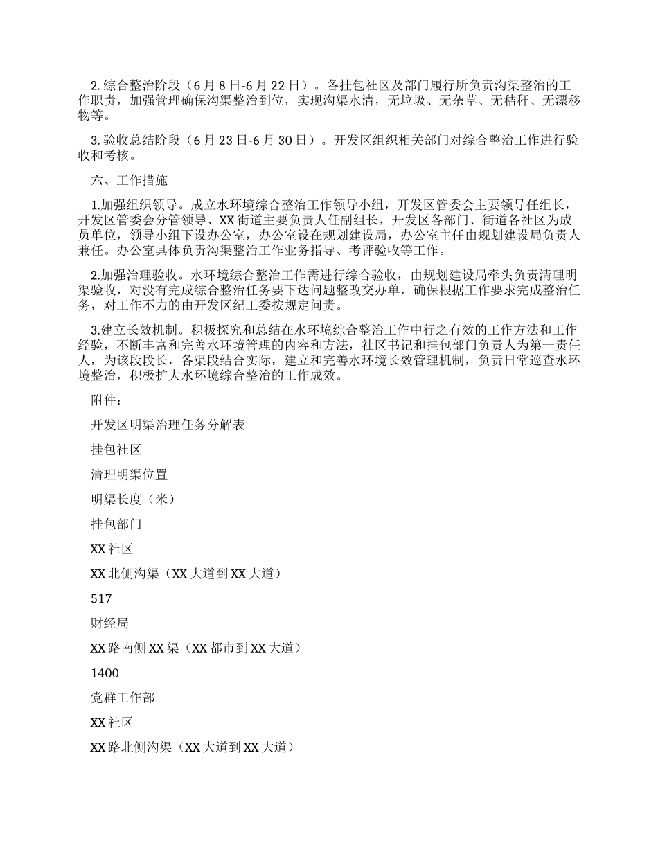 开发区水环境综合整治工作实施方案_第2页