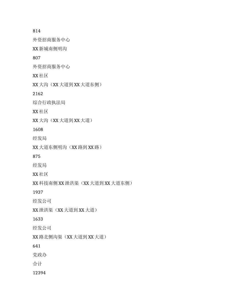 开发区水环境综合整治工作实施方案_第3页