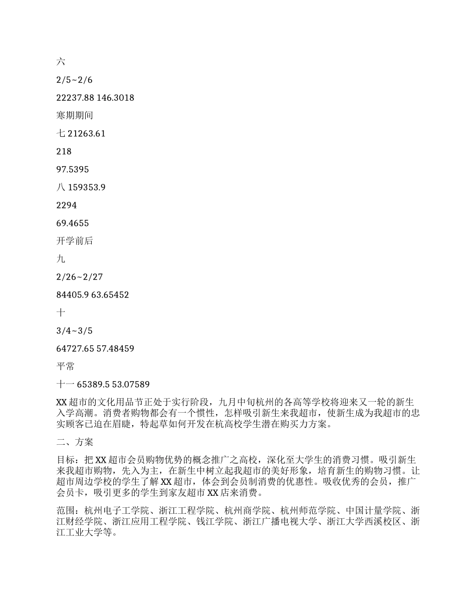 开发在校高校学生的潜在购买力方案_第2页