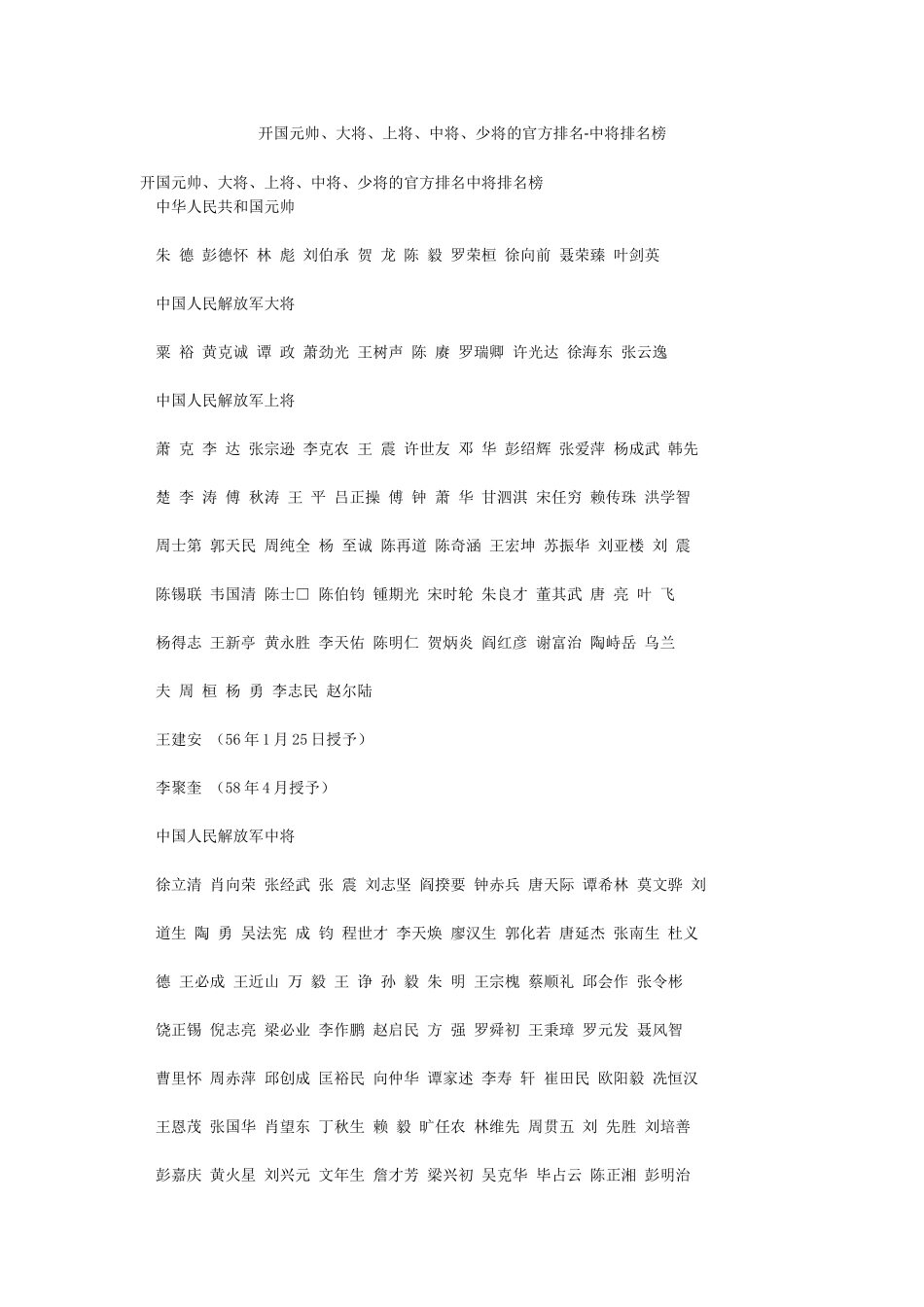 开国元帅大将上将中将少将的官方排名-中将排名榜_第1页
