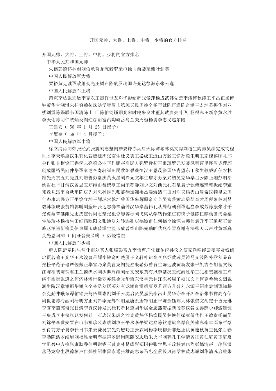 开国元帅大将上将中将少将的官方排名_第1页