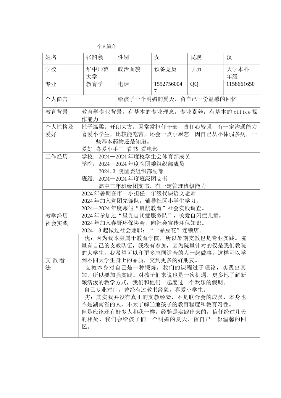 张韶羲个人简历_第1页