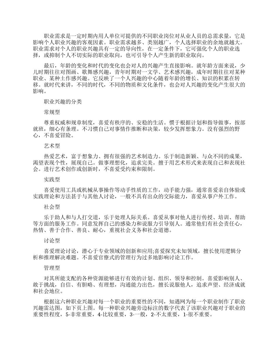 影响职业兴趣的因素有哪些_第2页