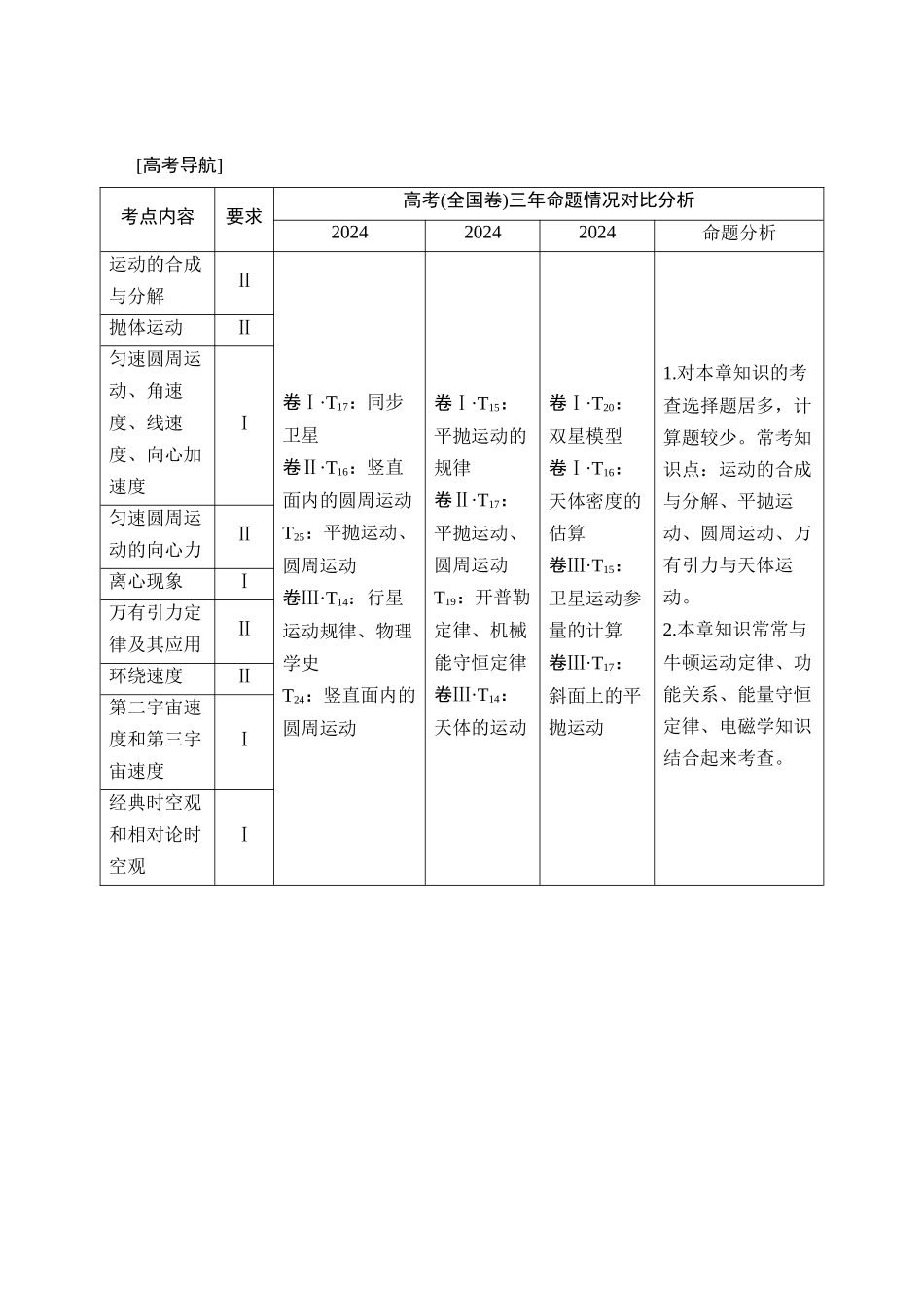 必修2-第四章-第1讲_第1页