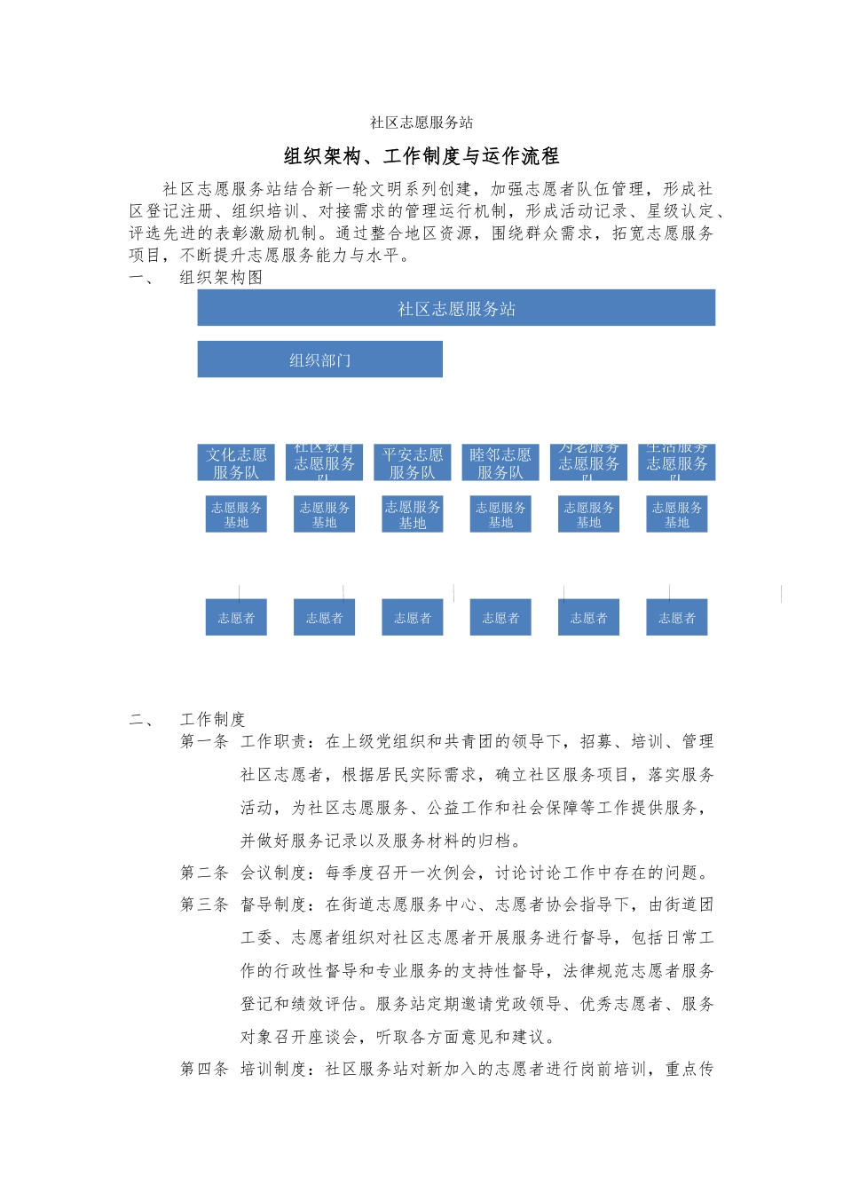 志愿服务站组织架构工作制度与运作流程_第1页