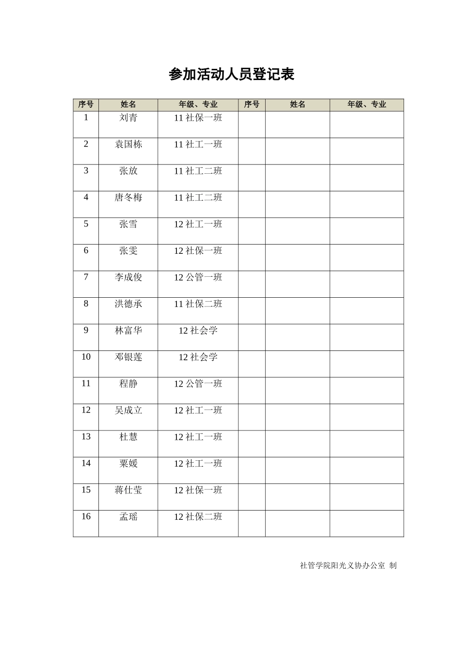志愿者培训总结_第2页