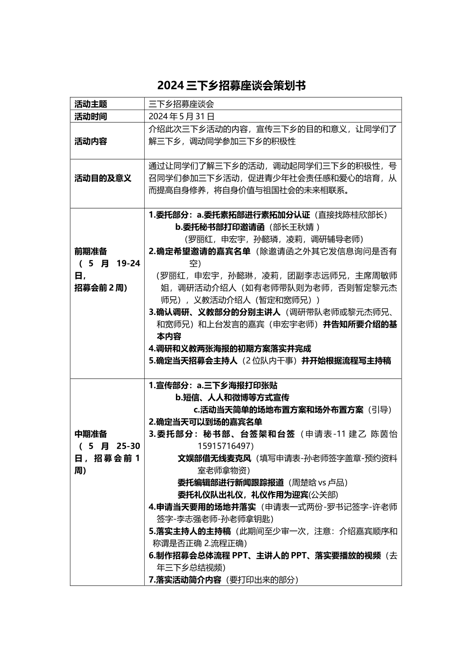 志愿者服务队推广部BI手册V40_第2页