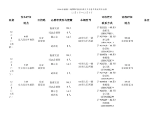 志愿者赛前用车安排