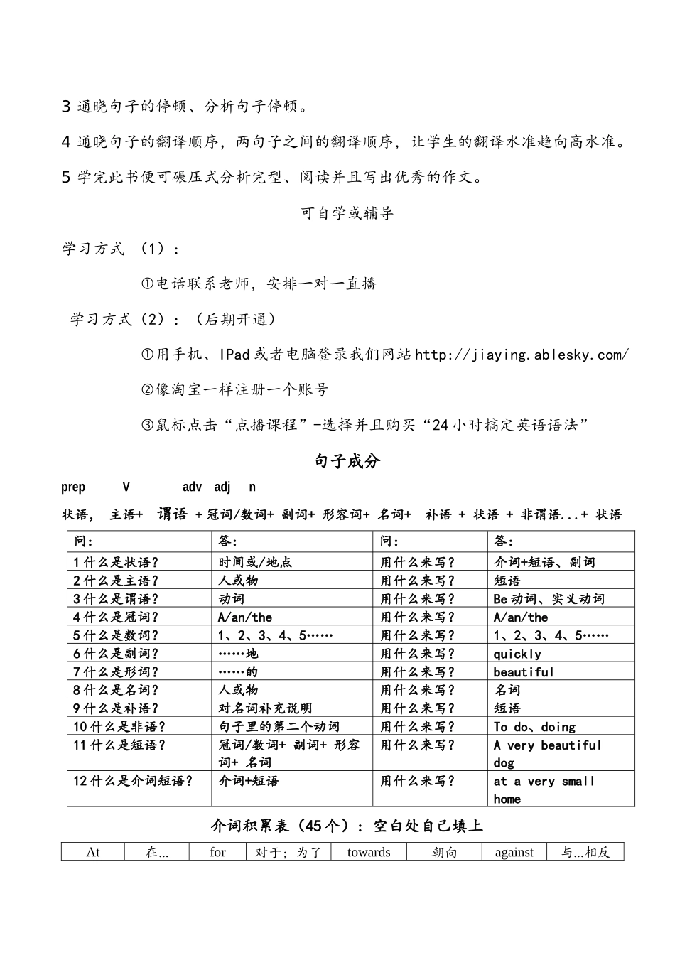 快速语法小册子_第2页