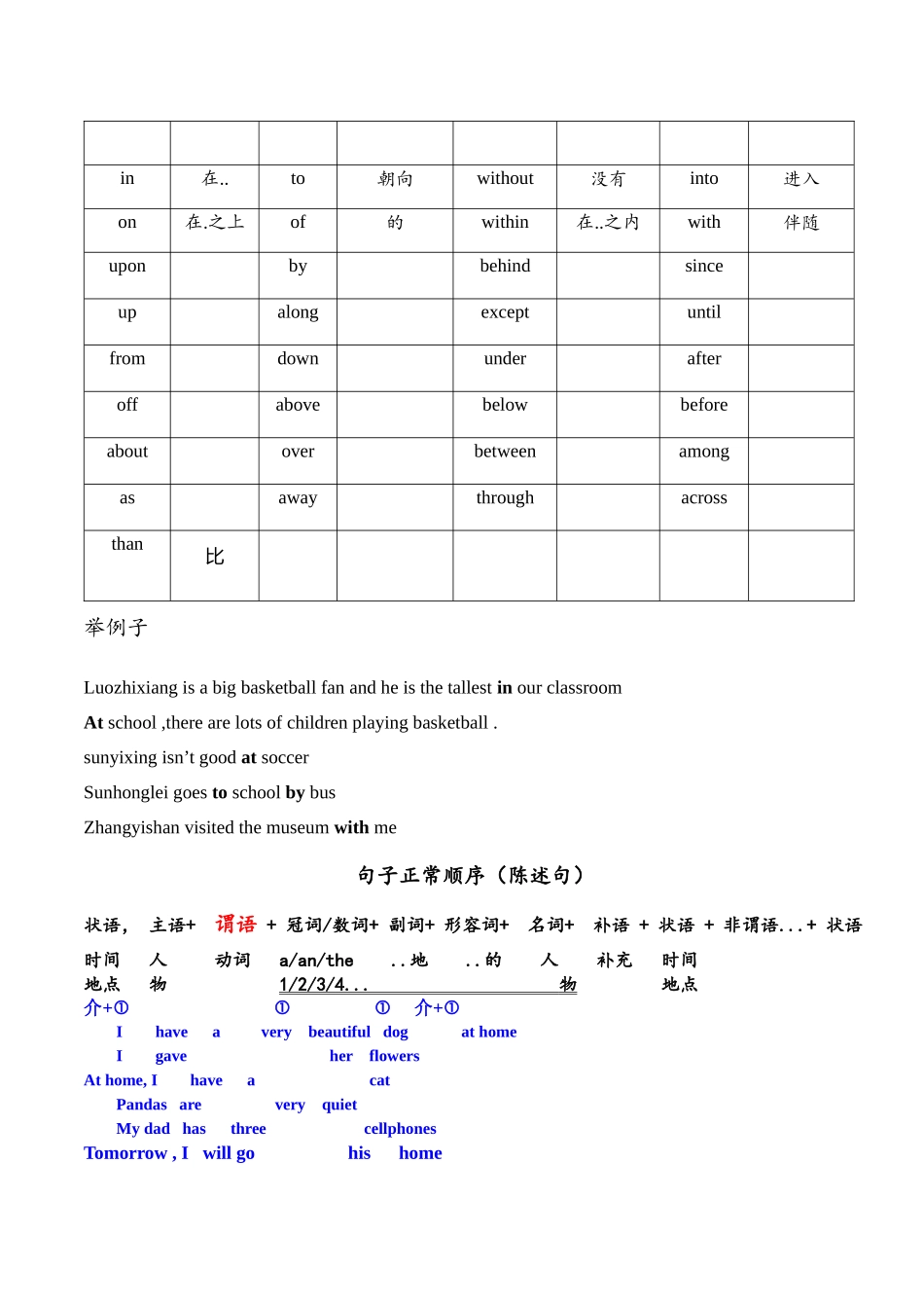 快速语法小册子_第3页