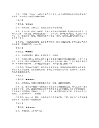 怎么应对职场六大心理污染