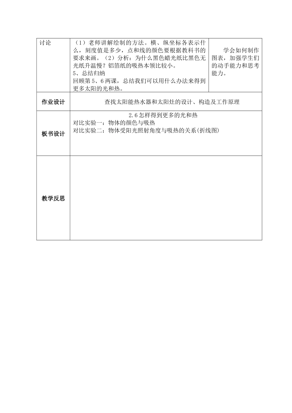 怎样得到更多的光和热-_第2页