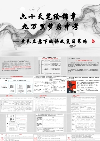 六十天笔绘锦章，九万里梦启中考（李老师）  4.17