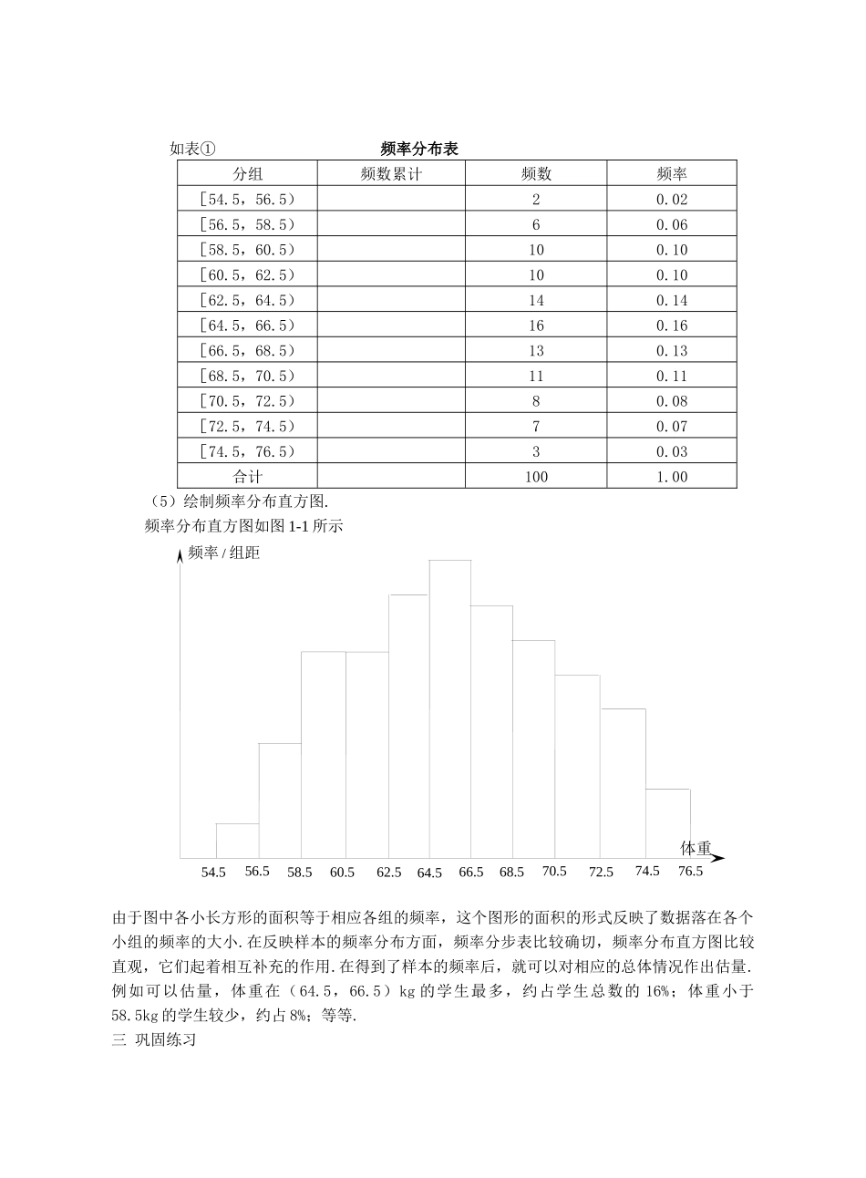 总体分布的估计_第2页