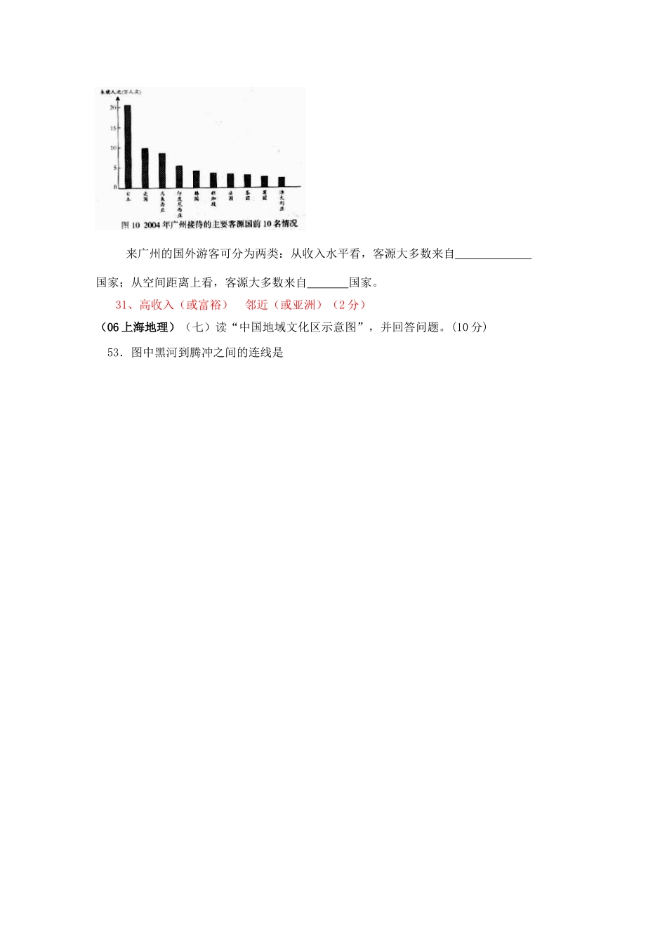 七年高考地理试题汇编：文化与旅游（00年—07年）_第3页
