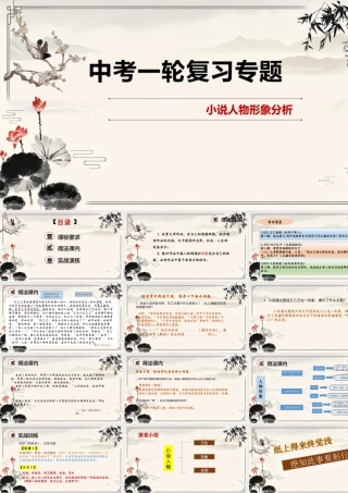 中考一轮复习公开课新（小说人物形象分析）