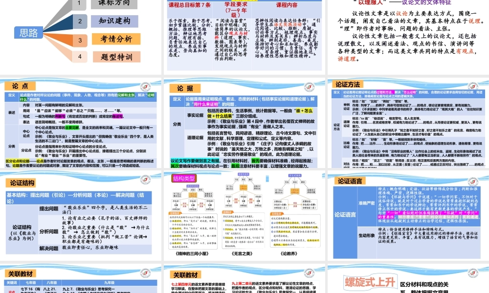 中考议论文专项复习：2025.4.16