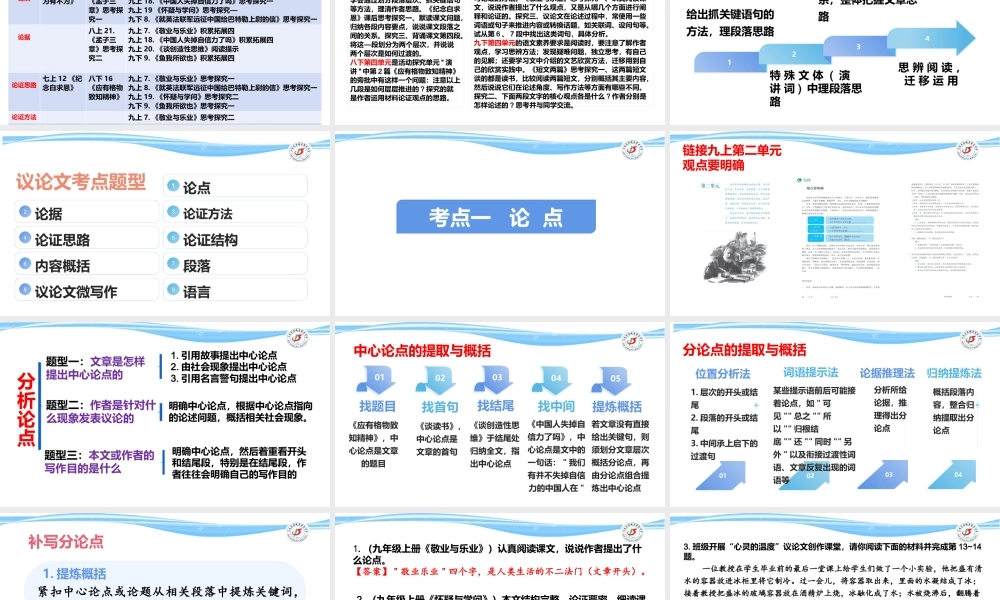 中考议论文专项复习：2025.4.16