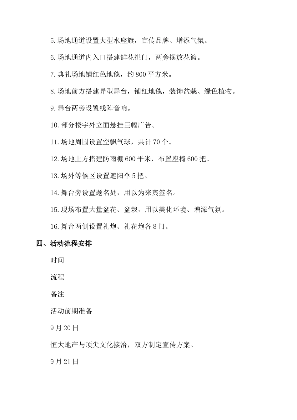 恒大名都开盘仪式营销策划方案范文-营销策划方案范文_第2页