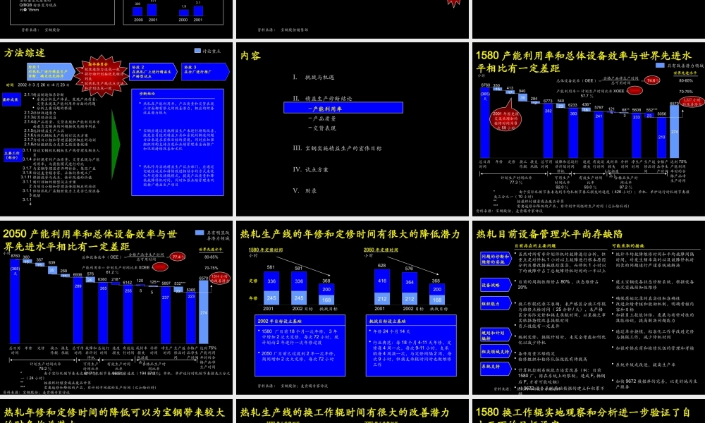 宝钢公司精益生产诊断结果汇报