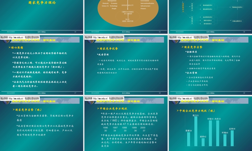 宝钢竞争力研究汇报