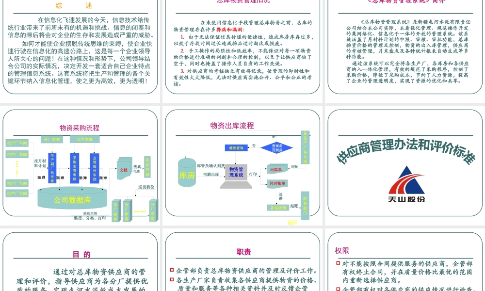 屯河水泥有限责任公司采购物流汇报资料