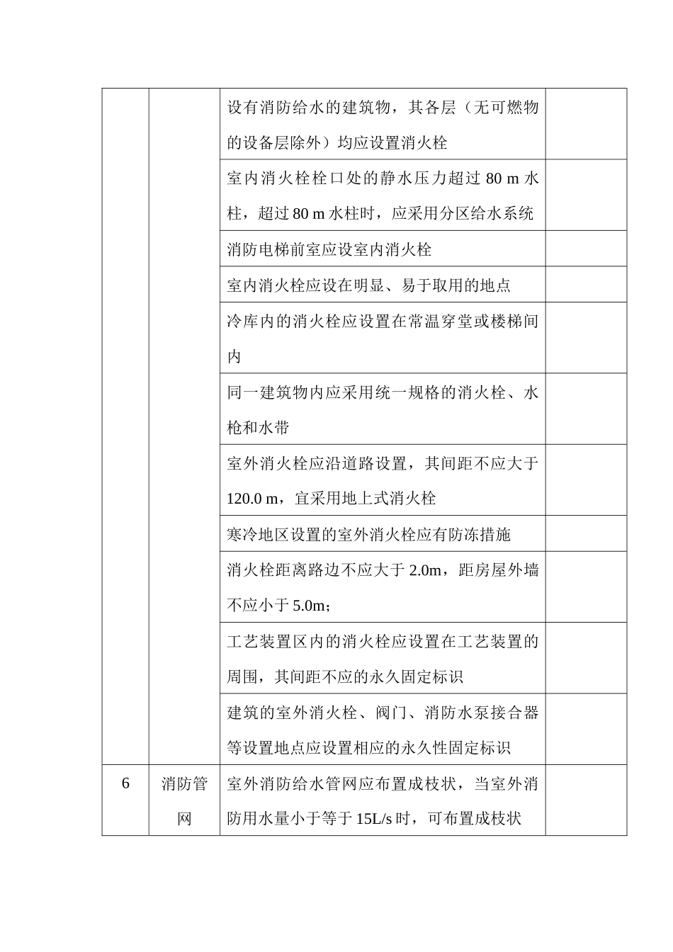 消防设备设施安全检查表_第2页