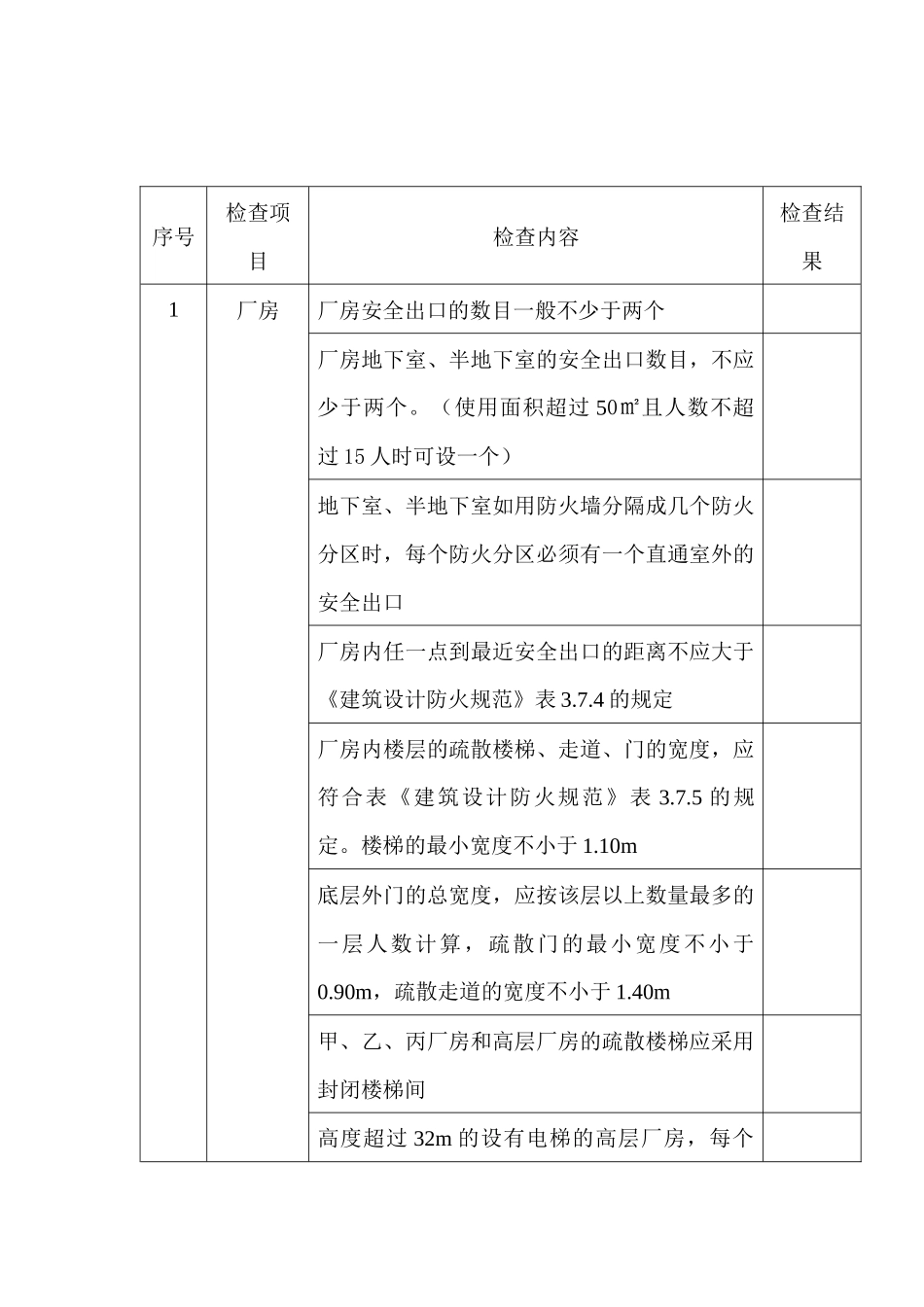 消防疏散通道安全检查表_第1页