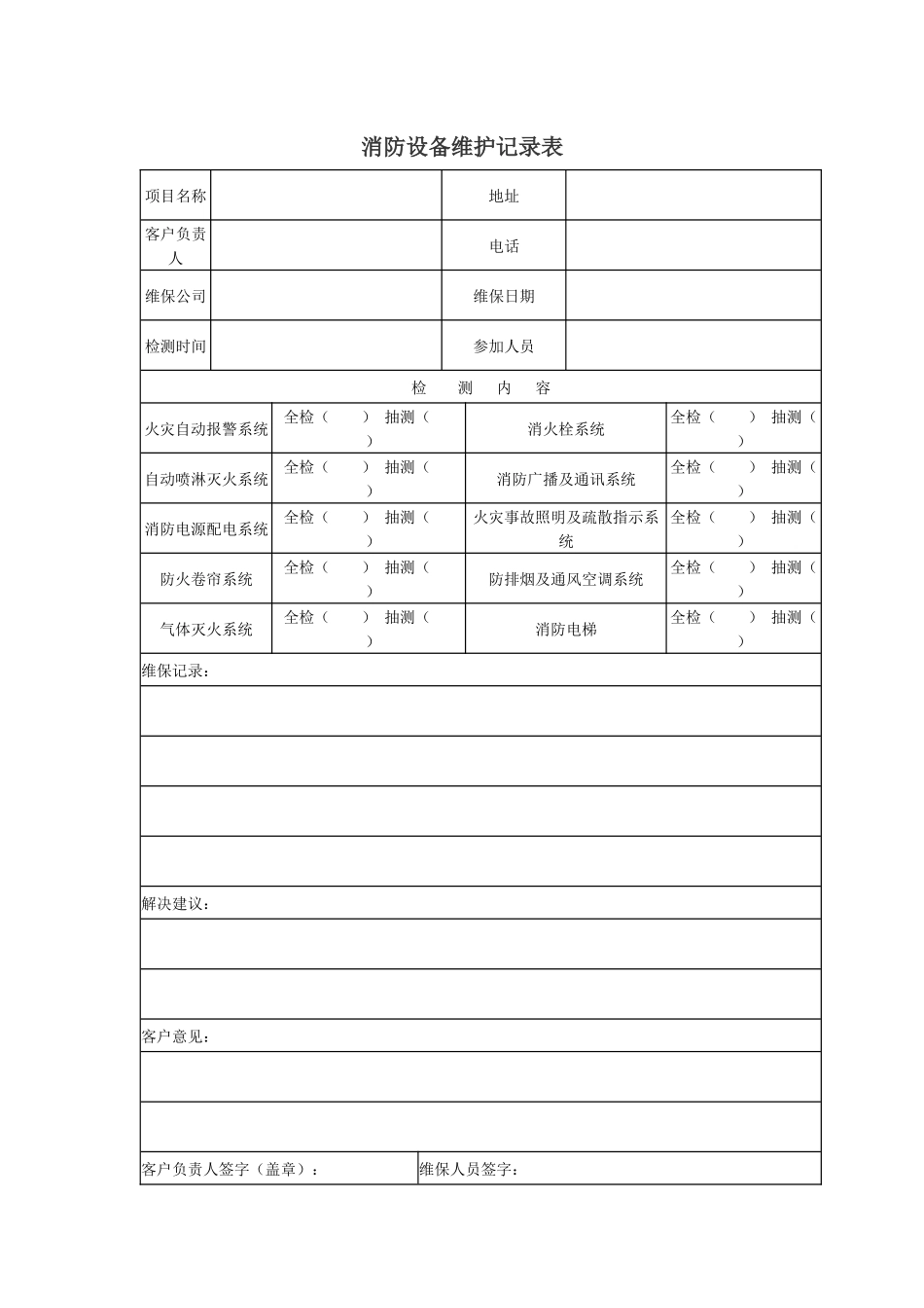 消防安全表格总结_第1页