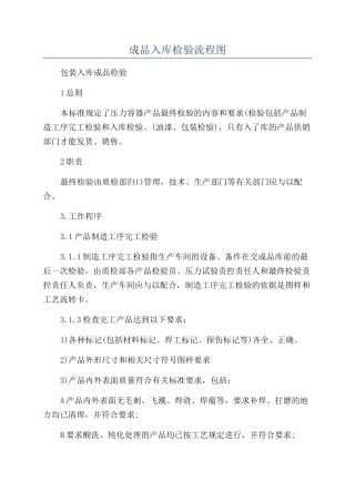 成品入库检验流程图