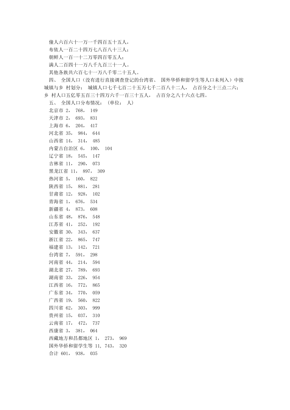 我国第一次人口普查结果_第2页