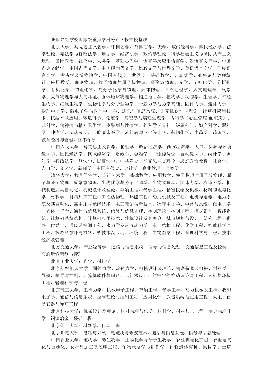我国高等学校国家级重点学科分布(按_第1页