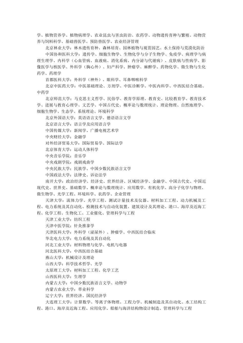 我国高等学校国家级重点学科分布(按_第2页