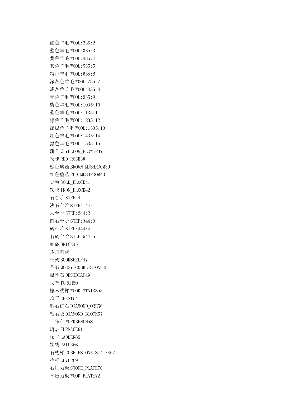 我的世界物品id大全_第2页