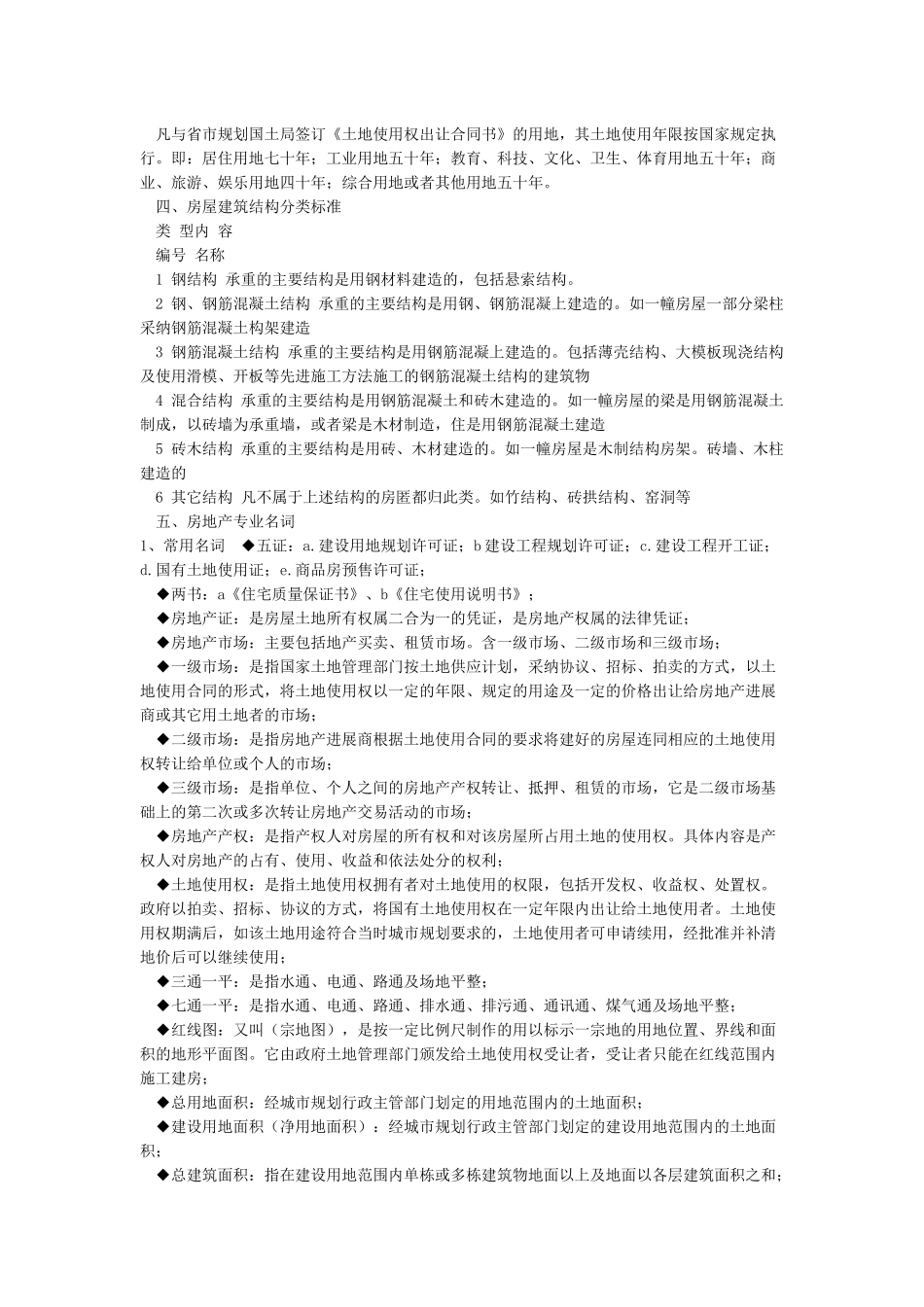 房地产基础知识培训大全_第2页