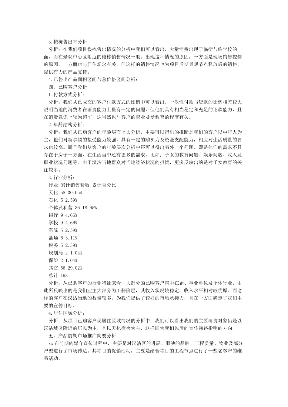 房地产营销策划方案_第2页