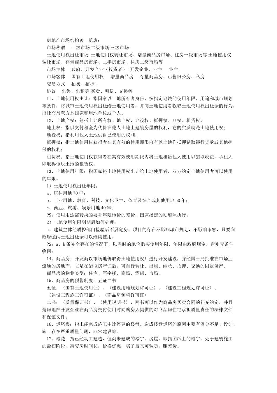 房地产行业基础知识大全_第2页