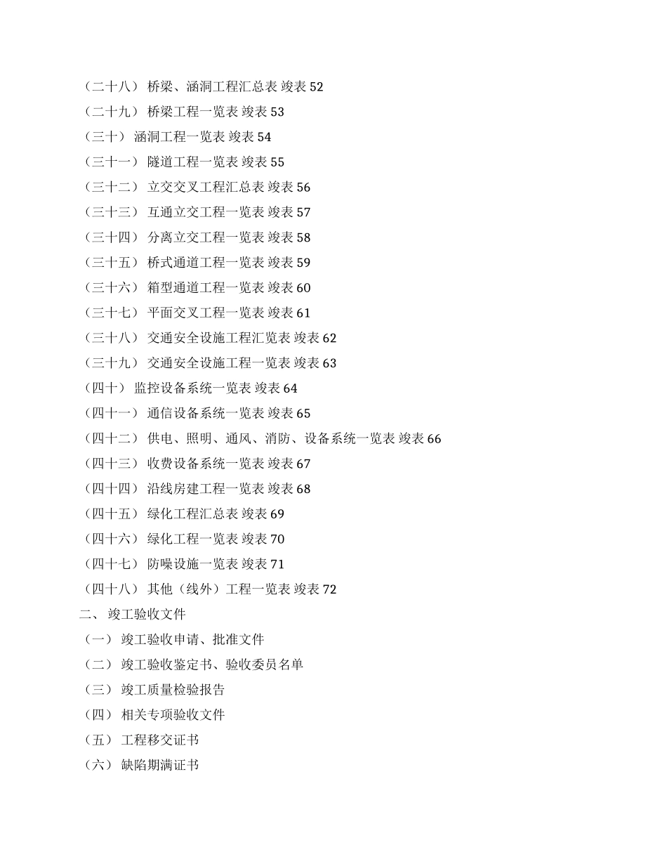 房建工程监理竣工总结报告_第2页