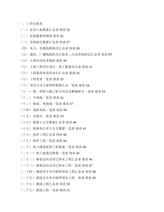 房建工程监理竣工总结报告