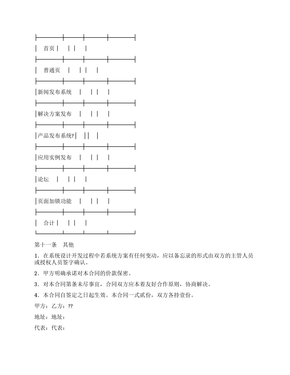 技术项目开发合同书_第3页