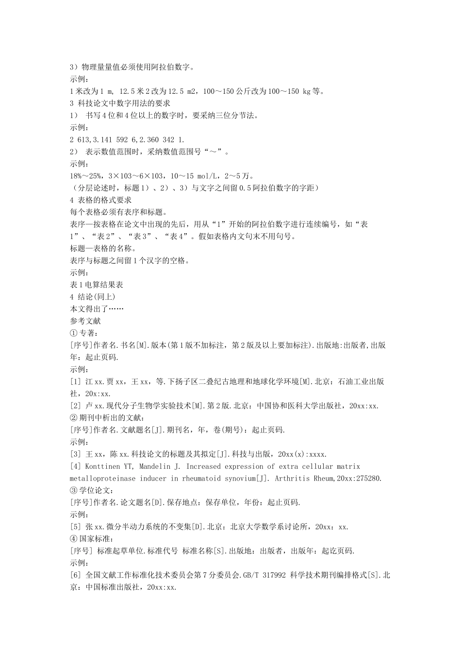 投稿写作格式要求_第2页