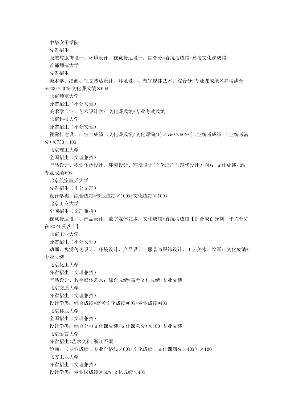 按综合分排名录取的艺术类院校名单_第2页