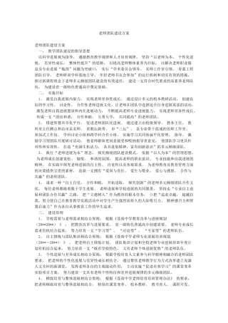 教师团队建设方案