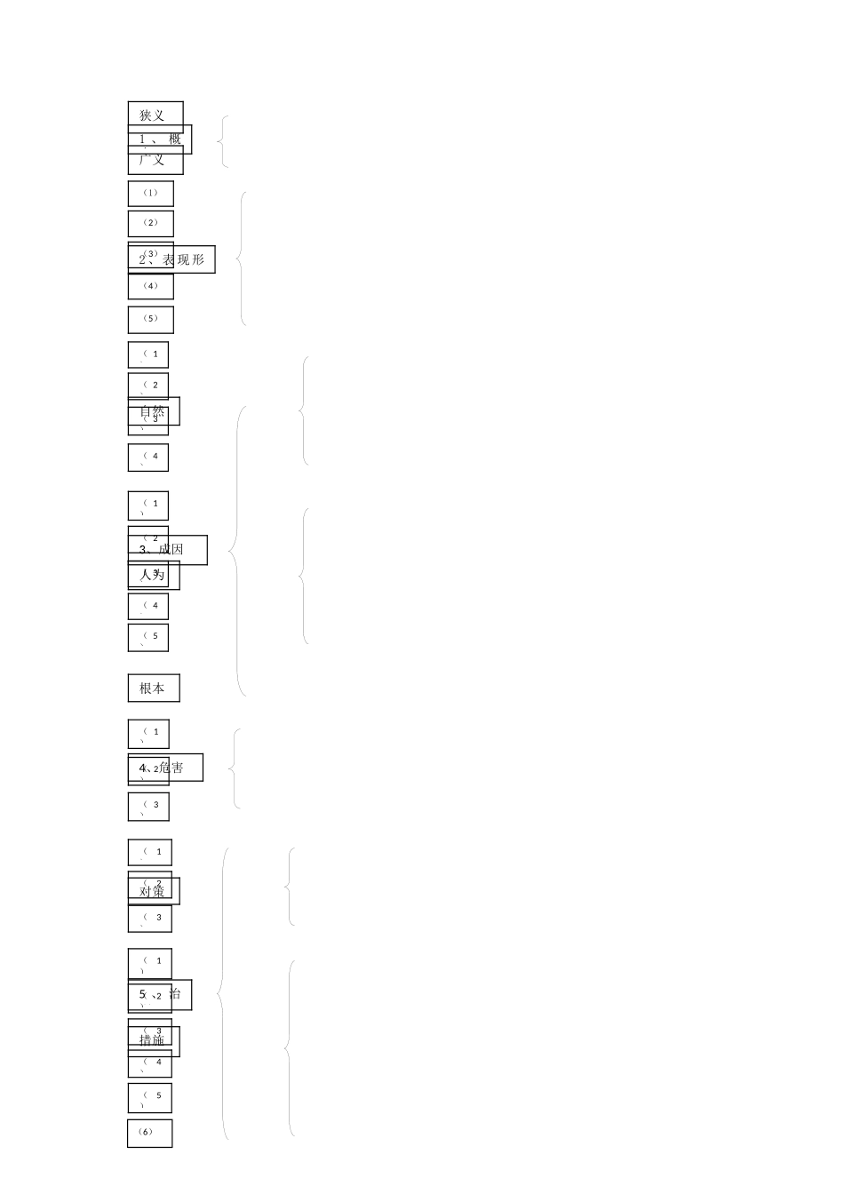 教师技能大赛课件1_第2页